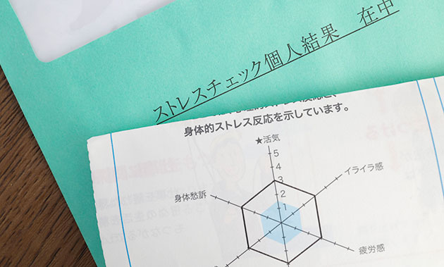 メンタルヘルス対策に関する法律