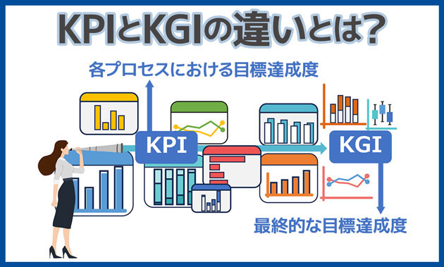 KPIとKGIの違い